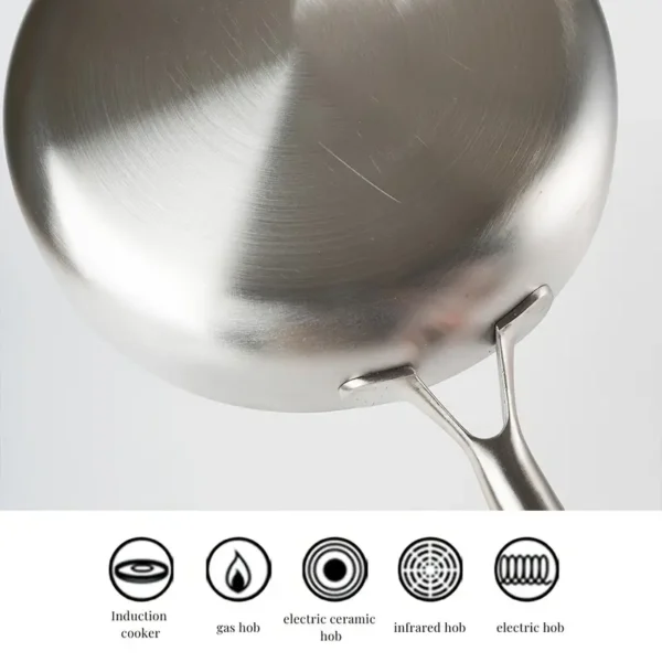 Three-Layer Stainless Steel Flat Fry Pan