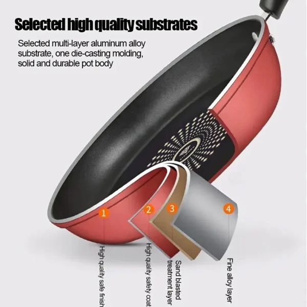 2pcs Covered Frying Pan Set